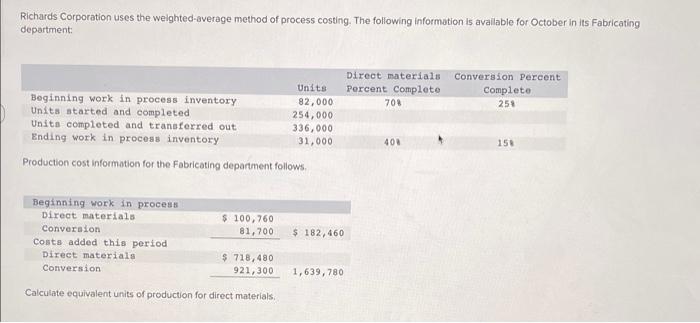 please help find direct materials Richards Corporation uses the weighted average method