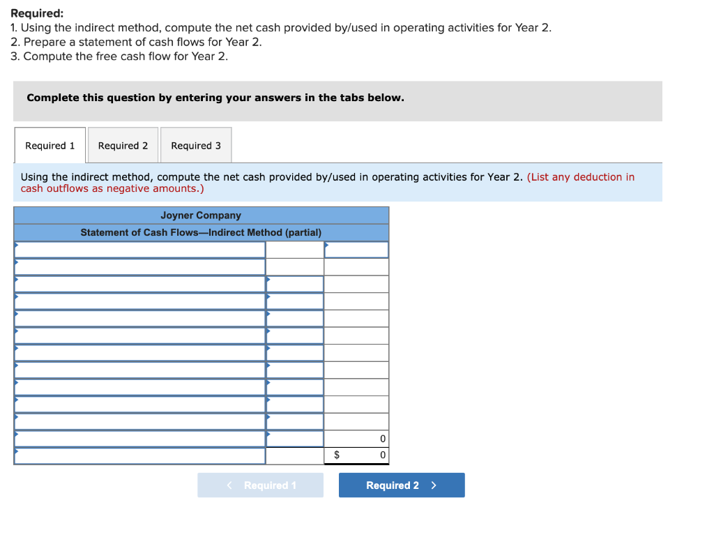 Cash Accounts receivable Inventory Prepaid expenses Long-term loans to subsidiaries Long-term investments
