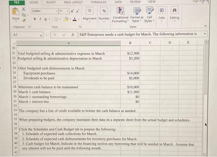 and the related Schedules for Expected cash collections and Payments to suppliers.
