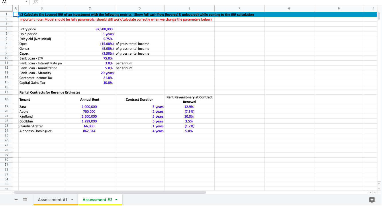 an unstructured data that shows different cost types for each building per