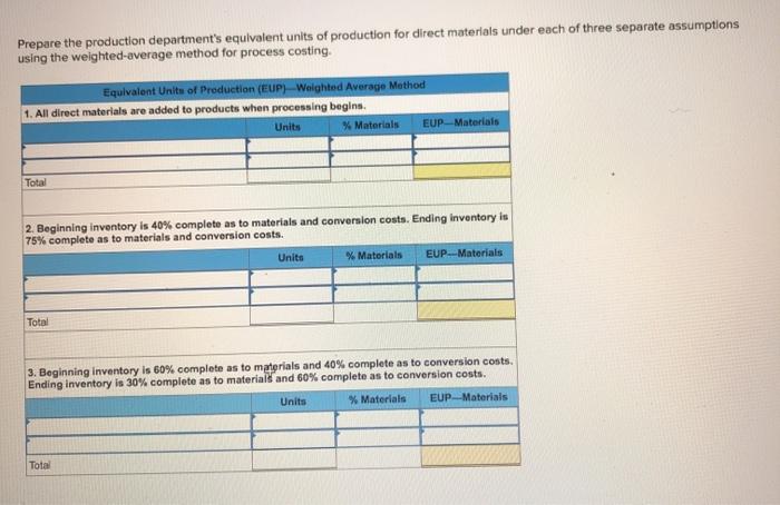 following information applies to the questions displayed below) A production department in