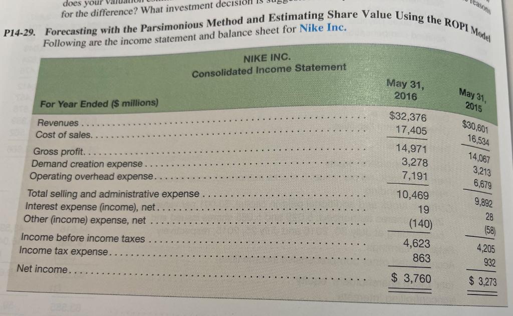  P14-29. Forecasting with the Parsimonious Method and Estimating Share Value Using