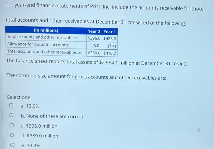  please answer all 3!! will vote thumbs up The year-end financial
