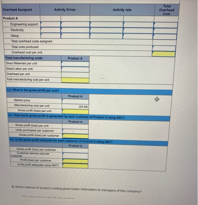 Company. Direct materials Direct labor hours Machine hours Batches Volume Engineering modifications