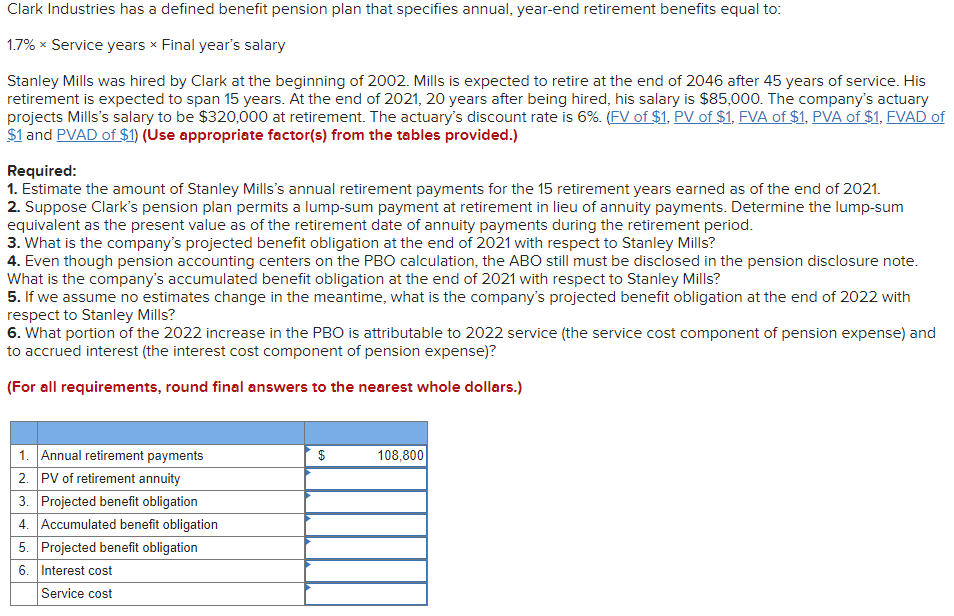 Clark Industries has a defined benefit pension plan that specifies annual,