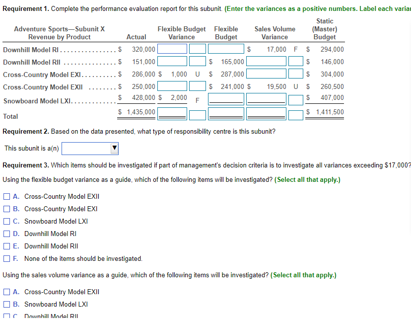 subunit? 3. Which items should be investigated if part of management's decision