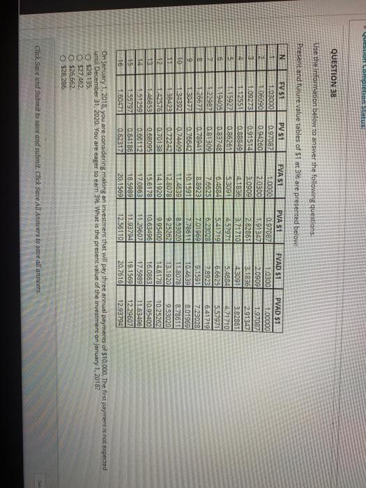  QUELON Completion Status QUESTION 38 Use the information below to answer