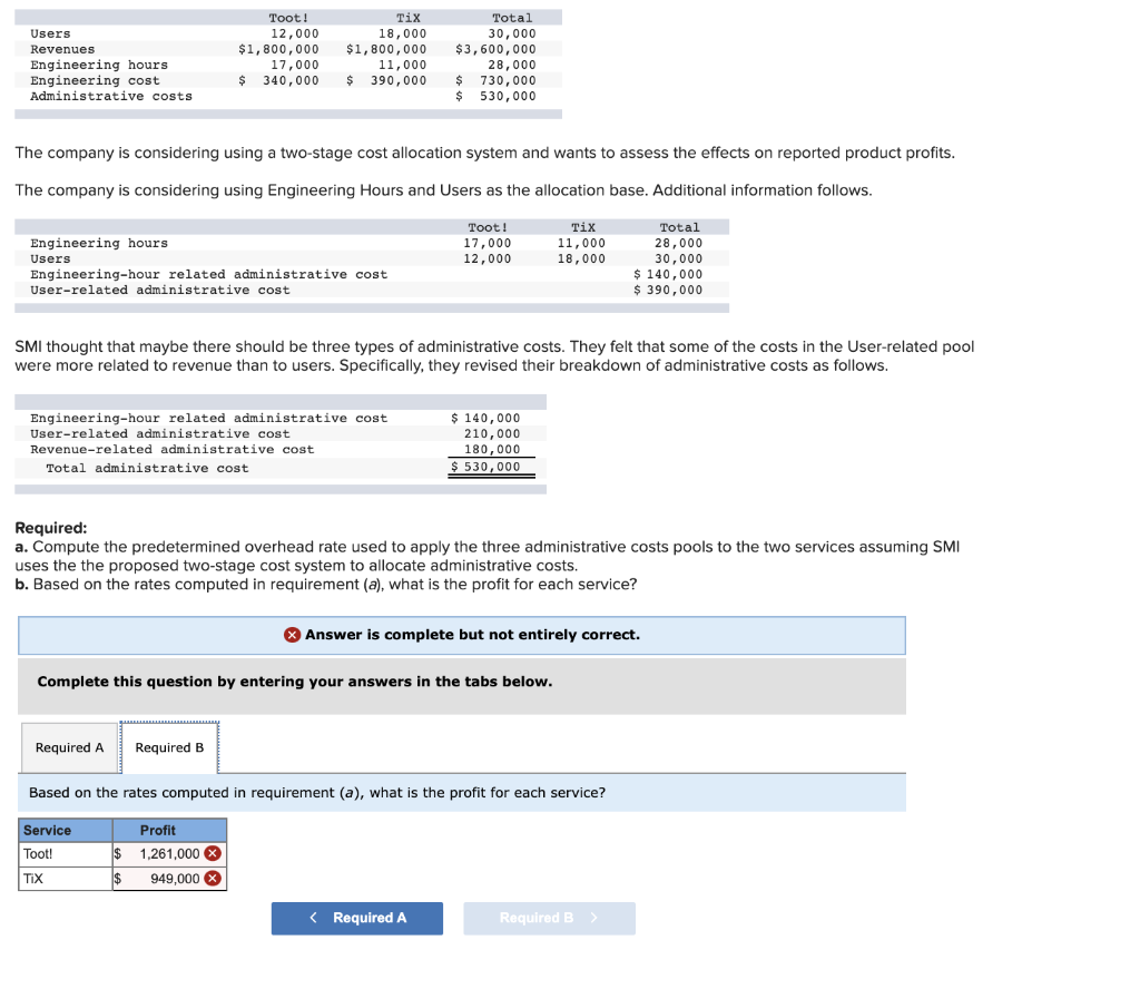 $1,800,000 17,000 $ 340,000 Tix 18,000 $1,800,000 11,000 $ 390,000 Total 30,000