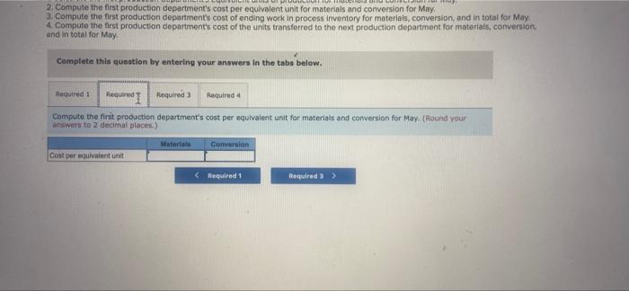 out in production departments All of the material that is used in