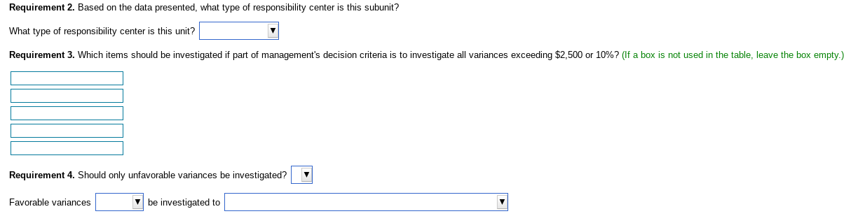 Requirement 2. Based on the data presented, what type of responsibility