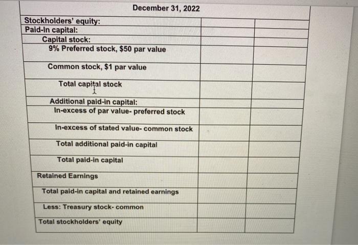 out. June 10: Declared a cash dividend on common stock of $1.00