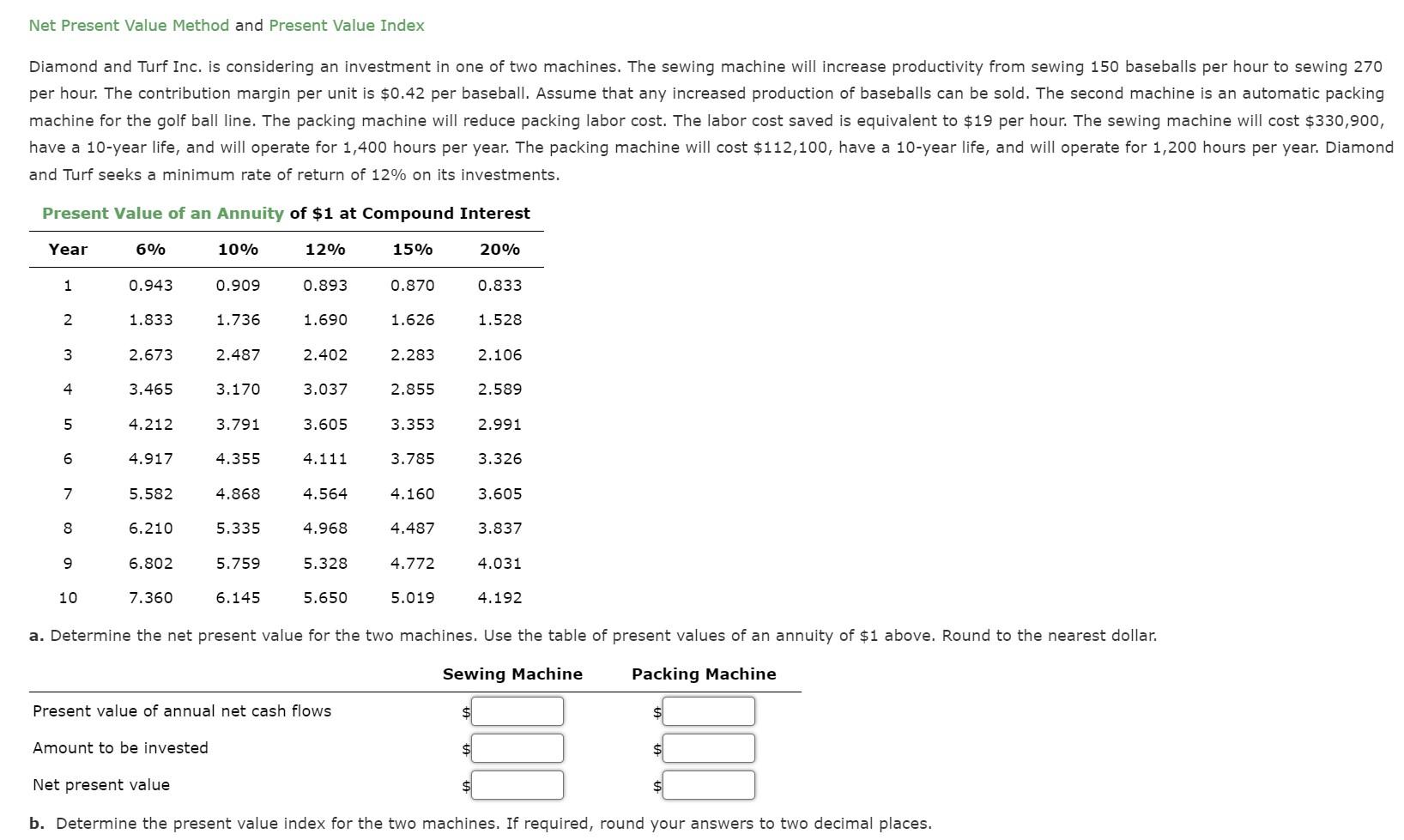Net Present Value Method and Present Value Index Diamond and Turf