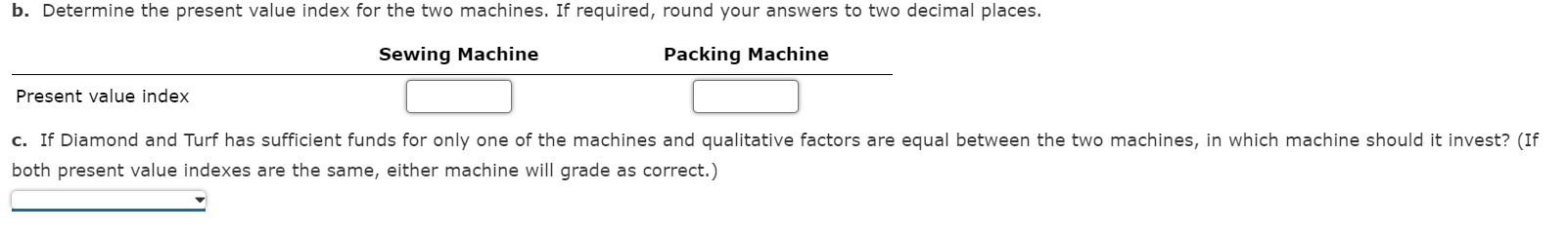 Inc. is considering an investment in one of two machines. The sewing