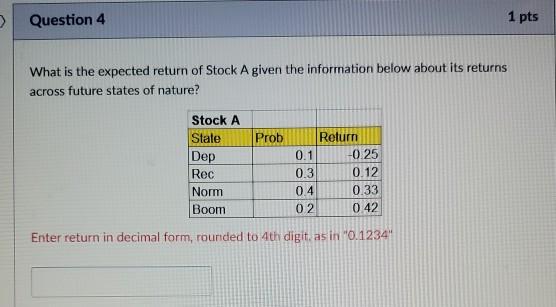 > Question 4 1 pts What is the expected return of