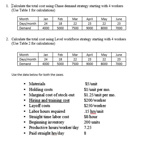  1. Calculate the total cost using Chase demand strategy starting with