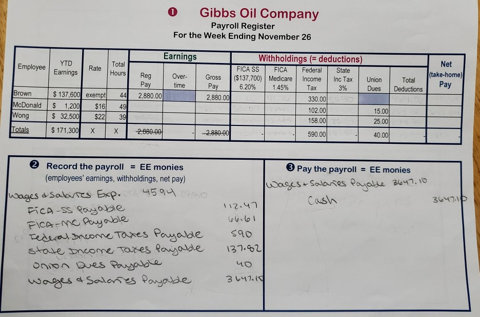 supposed to get the answers at the bottom. Thanks It's based off