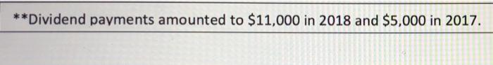 $299,000 $246,000 Net Sales Other Revenues Total Revenues.. 8,000 9,000 307.000 255,000