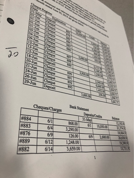  PER 12-Jun 12-Jun 12-Jun 18-Jun 20-Jun 21-Jun 24-Jun 26-Jun Cheque Cheque