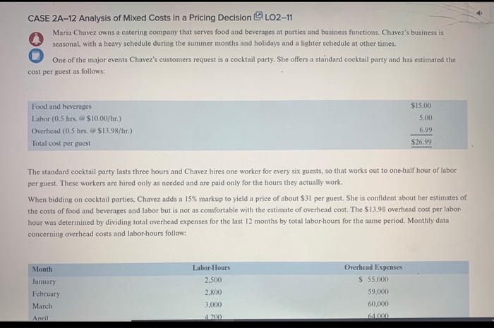 the X-axis and overhead expenses on the Y-axis. This is for your
