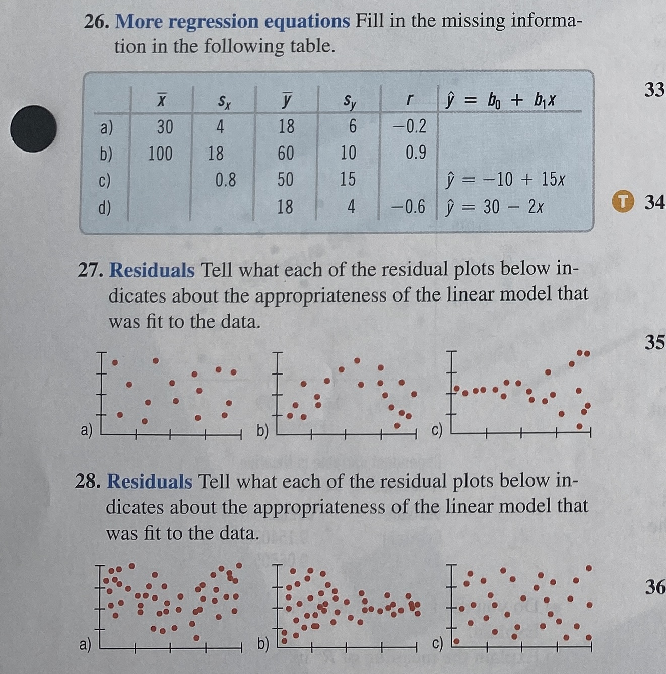 26. More regression equations Fill in the missing informa- tion in the