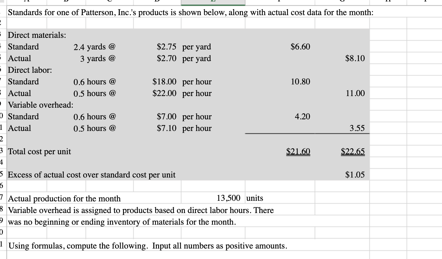 the formulas as well thanks. Variance Analysis using Excel's ABS, IF and