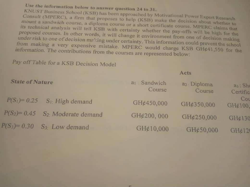 Use the information below to answer question 24 to 31. KNUST