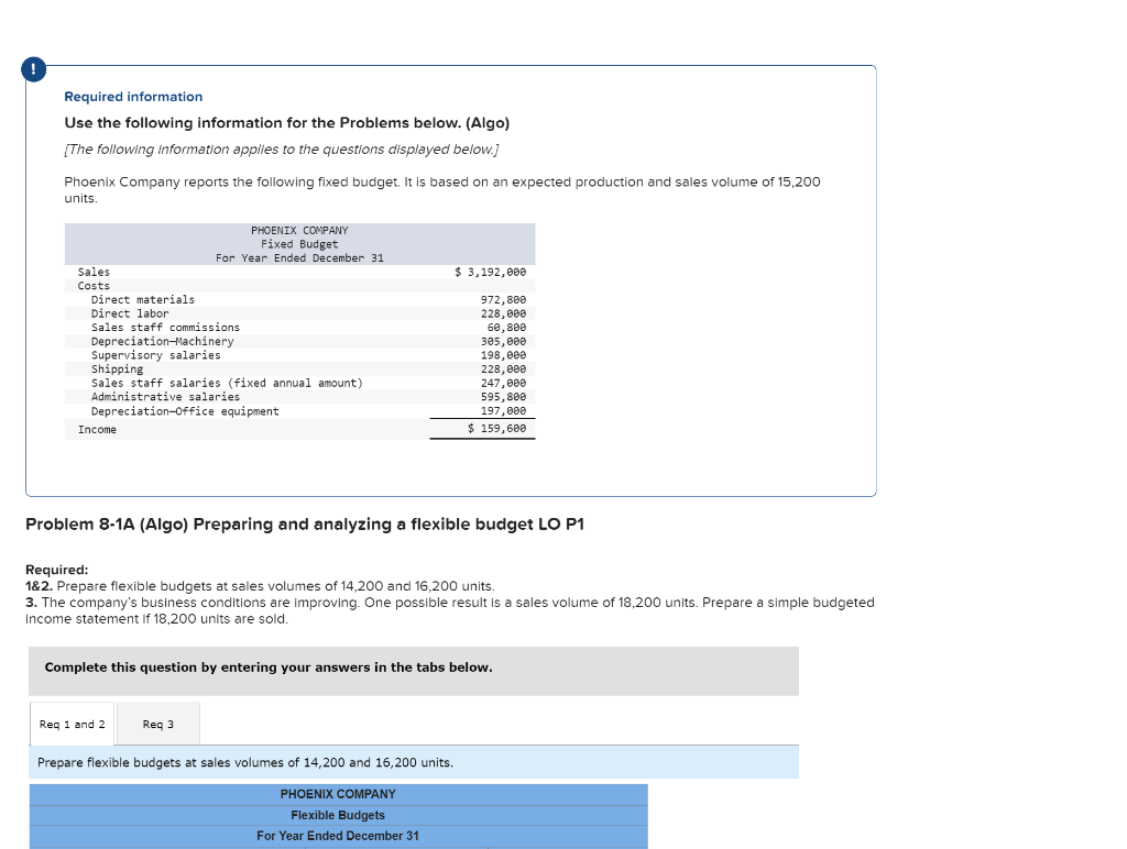 Required information Use the following information for the Problems below. (Algo)