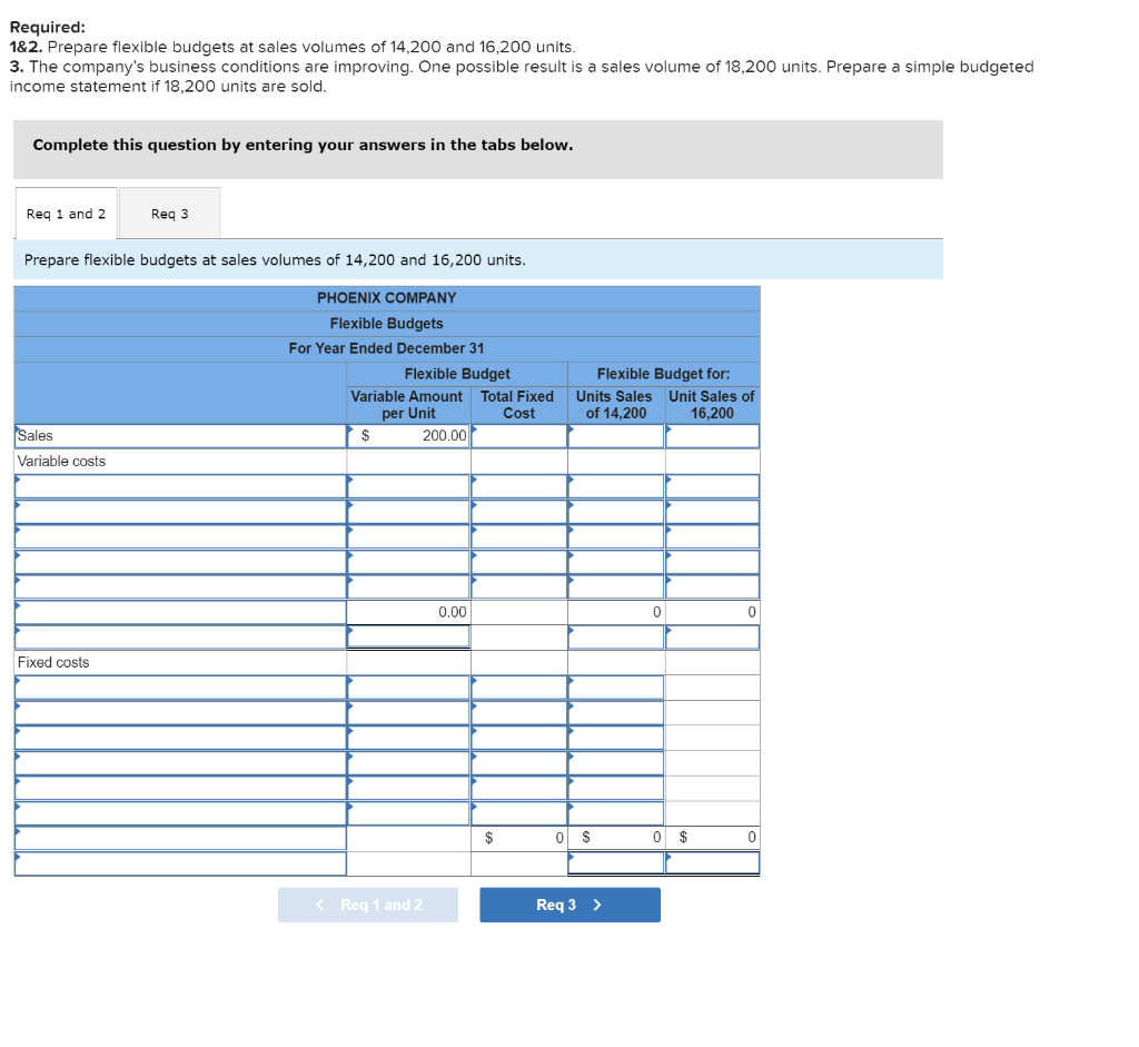 (The following information applies to the questions displayed below.) Phoenix Company reports
