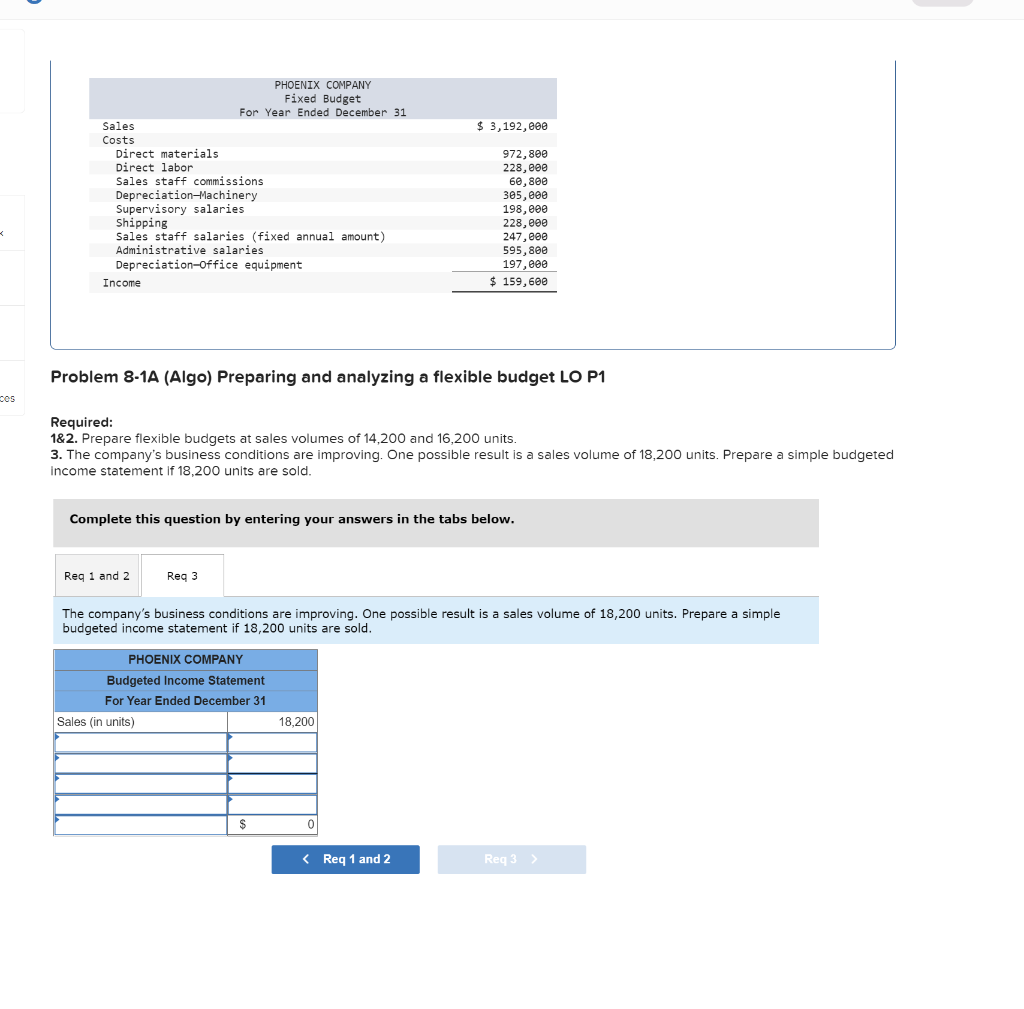 the following fixed budget. It is based on an expected production and