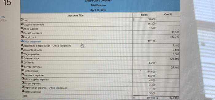 Sal Strods opened a web consulting business called Landscape Dreams and recorded