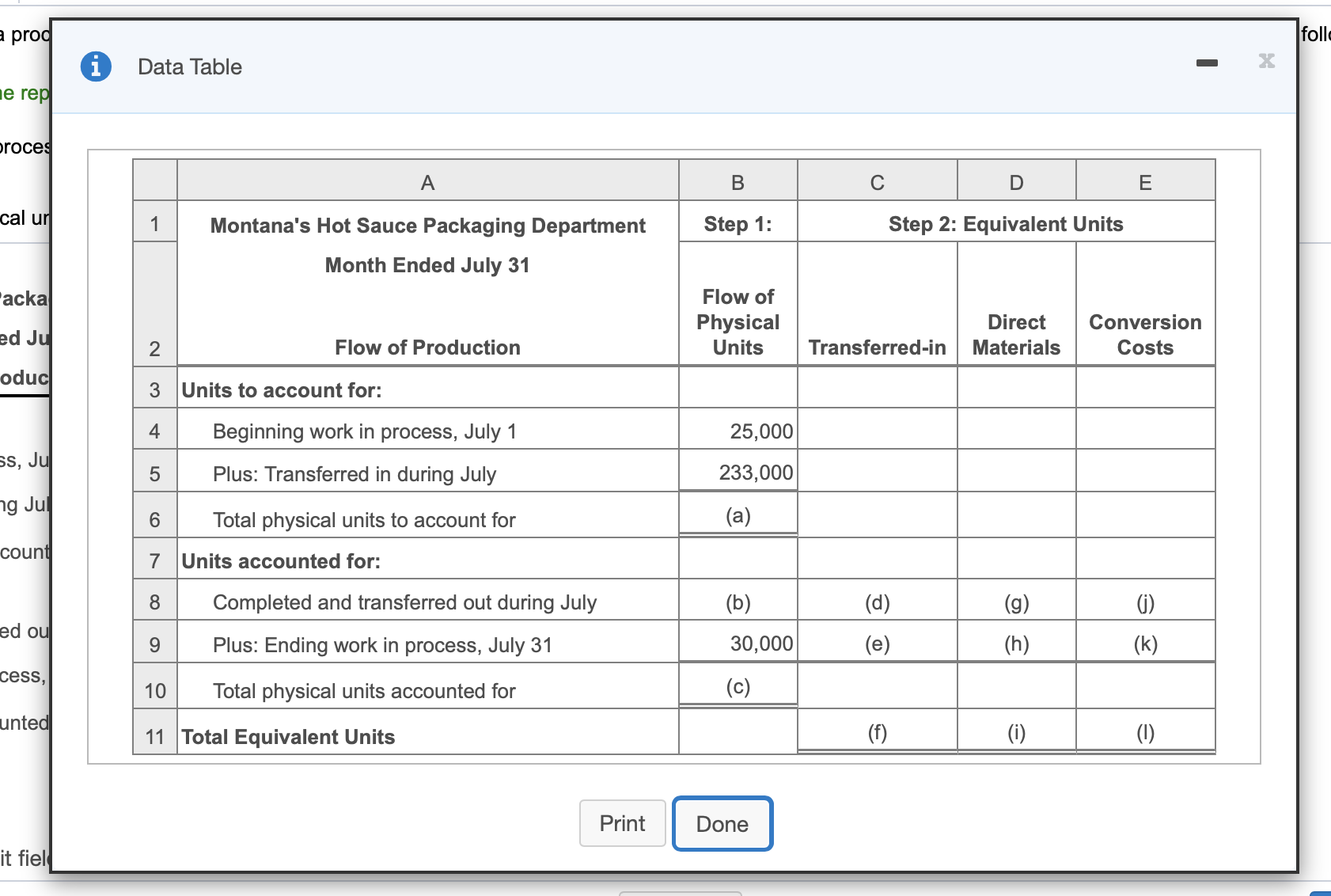 prod foll i Data Table X e rep roces A B