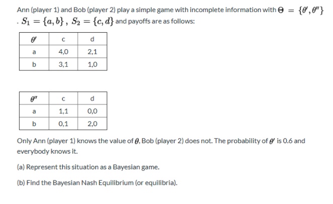 Question screenshot Ann (player 1) and Bob (player 2) play a simple