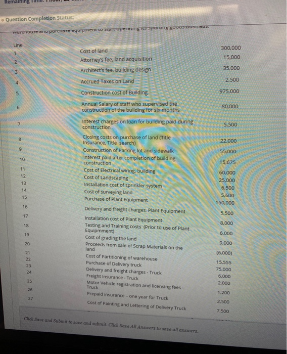  Remaining me. I lui, Question Completion Status: OTT 5 500S UE.