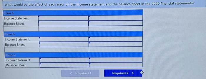 independent and unrelated errors. a on December 31, 2020, Wolfe-Bache Corporation failed