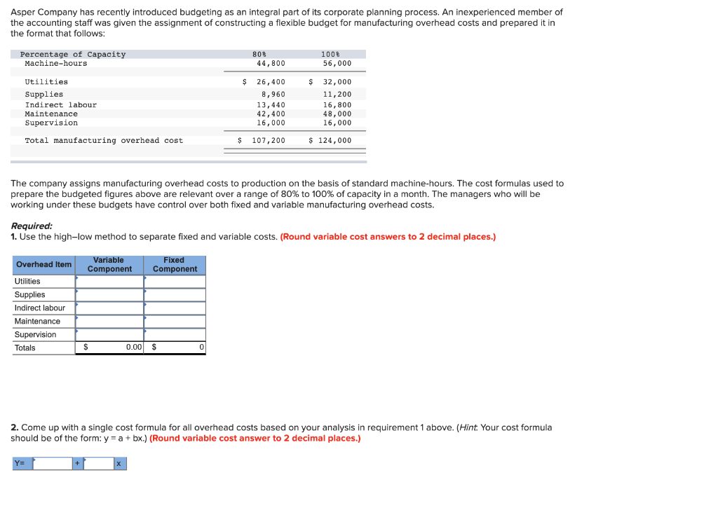  Please include calculations. Thanks :) Asper Company has recently introduced budgeting