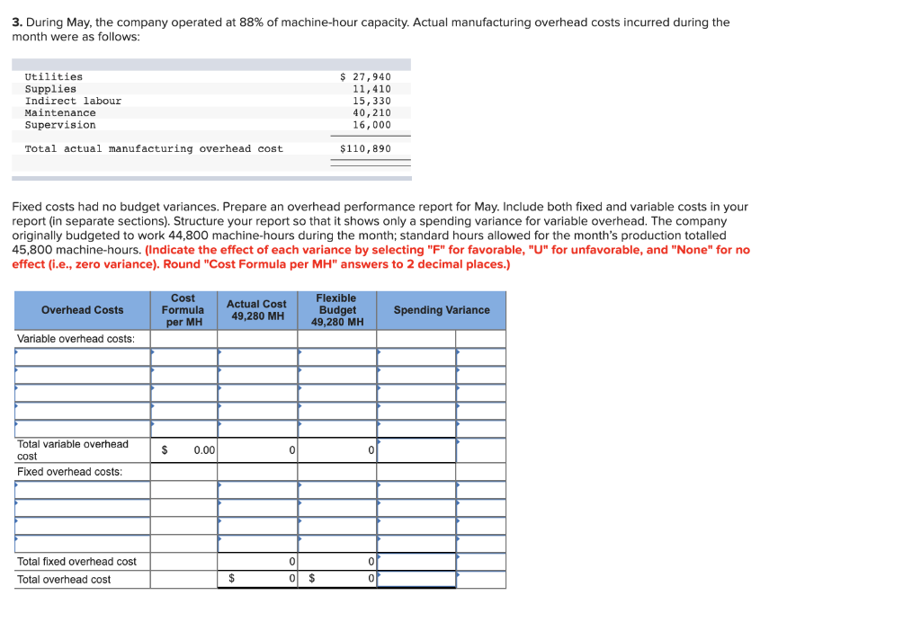 as an integral part of its corporate planning process. An inexperienced member