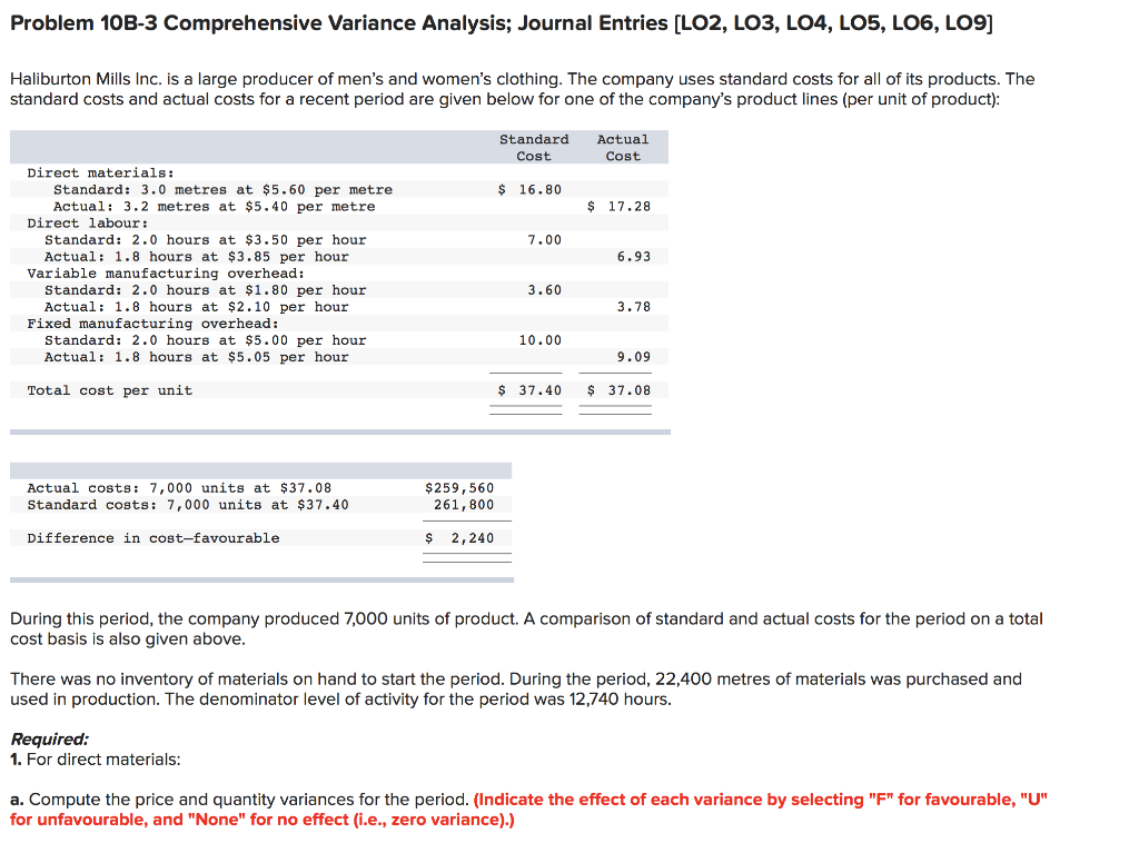  Problem 10B-3 Comprehensive Variance Analysis; Journal Entries (LO2, LO3, LO4, LOS,