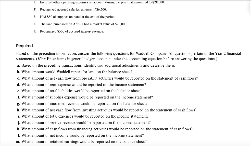 first two picture Waddell Company had the following balances in its accounting