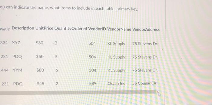 in the following Table. Name each table and field in accordance with