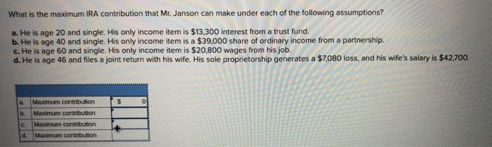  What is the maximum IRA contribution that Mr. Janson can make