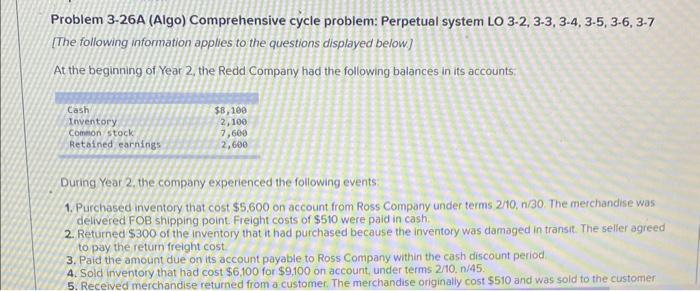  Problem 3-26A (Algo) Comprehensive cycle problem: Perpetual system LO 3-2, 3-3,