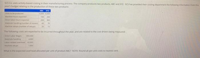  SCS Couses activity based costing in their manufacturing process. The company