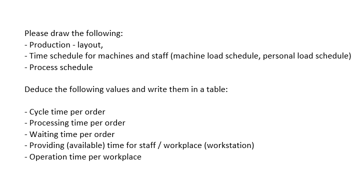 Please draw the following: - Production - layout, - Time schedule