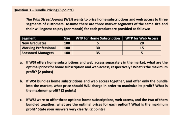  please help with last question c Question 3 - Bundle Pricing