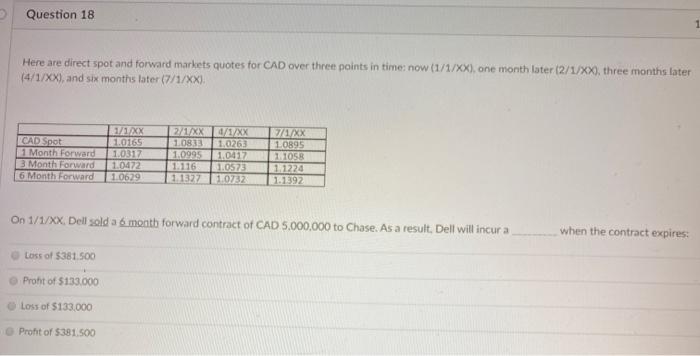 One of them is a supply schedule and the other is a