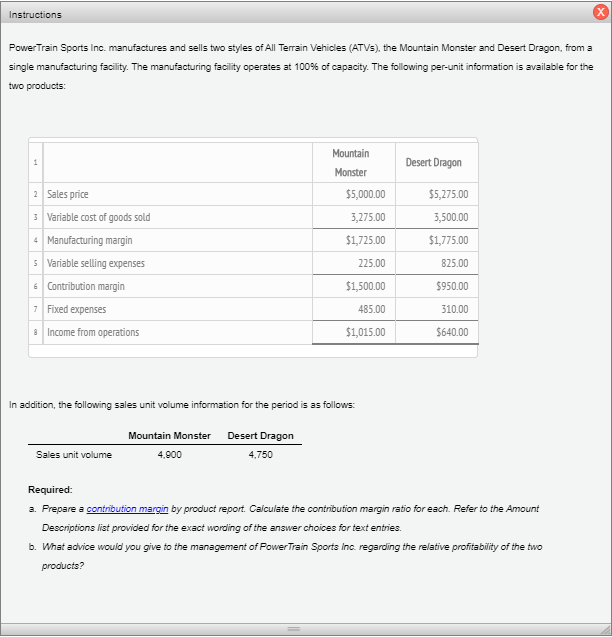 margin Contribution margin ratio Cost of goods sold Fixed expenses Gross profit