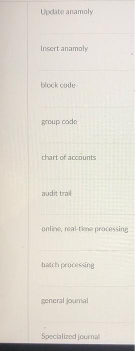 Updating done periodically, such as daily Updating each transaction as it occurs
