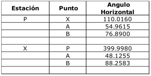 You need to design a wall parallel to an existing wall AB