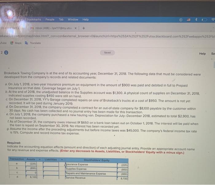  Tab Window O Bookmarks People Help $ Chart M Inbox (466)