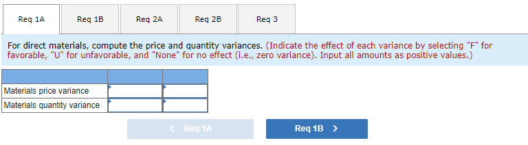 Problem 10-14 (Algo) Basic Variance Analysis [LO10-1, LO10-2, LO10-3] Becton Labs, Inc.,